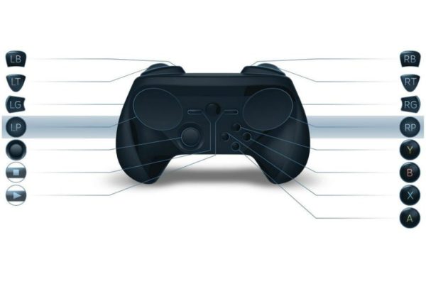 براءة اختراع جديده من الممكن انها تغير مصير الSteam Deck
