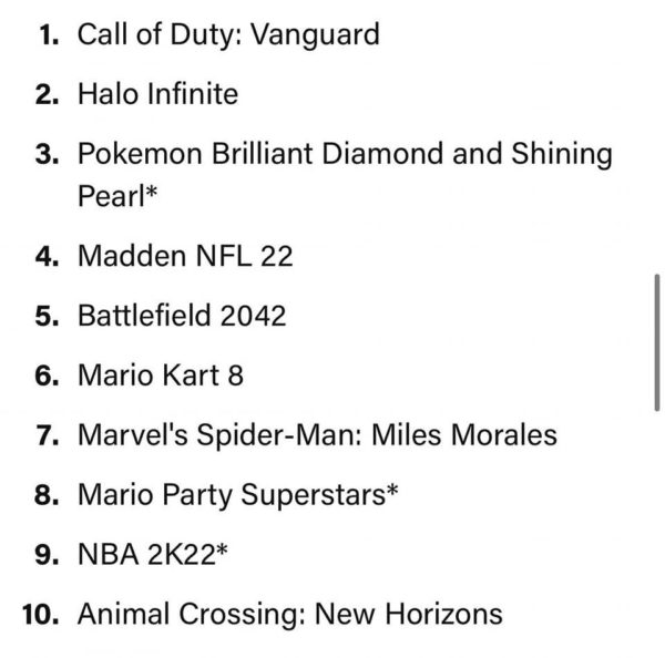 هل منصة Playstation محتاجة Call of Duty؟