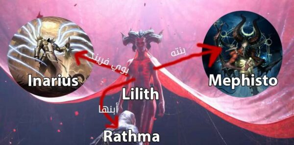 ملحمة الملائكة والشياطين الكبرى..... قصة لعبة Diablo