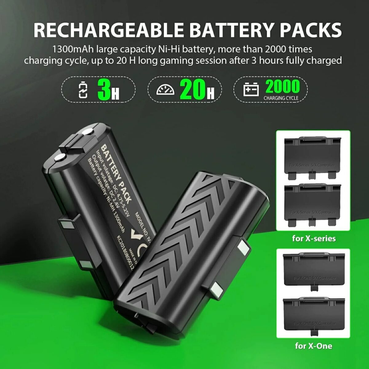 OIVO Charging Stand for Xbox Series X